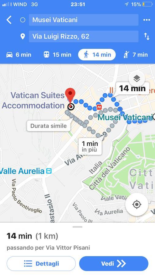 Affittacamere Vatican